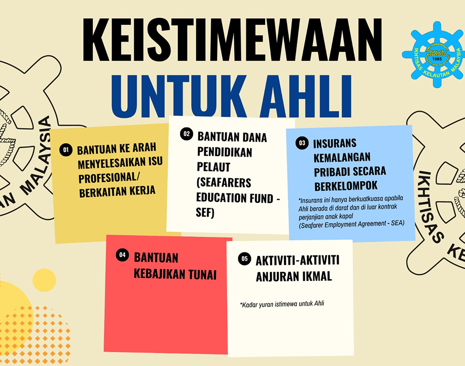 membership third image